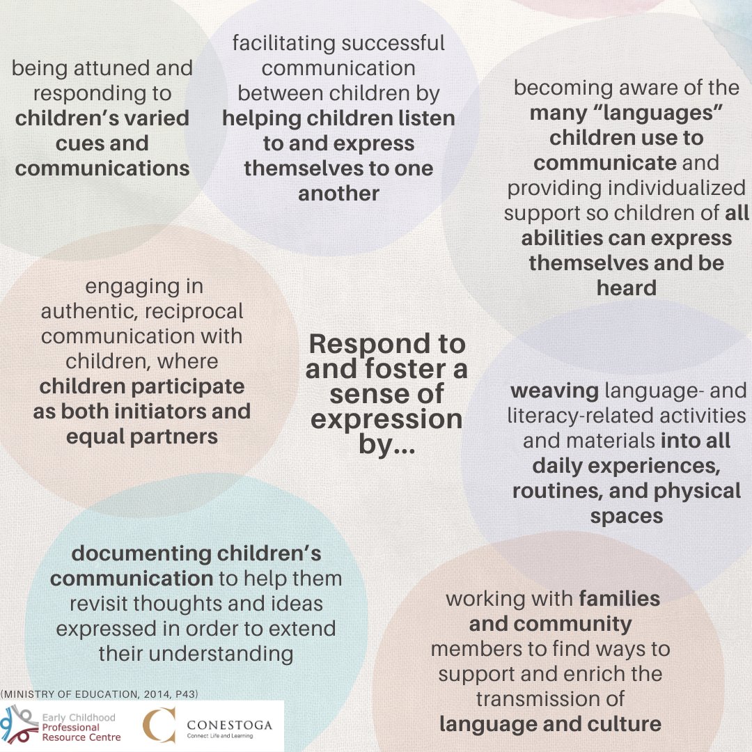 ECEPRC's tweet image. What other cues of expression do you recognize in your program? - Add your thoughts to the comments!