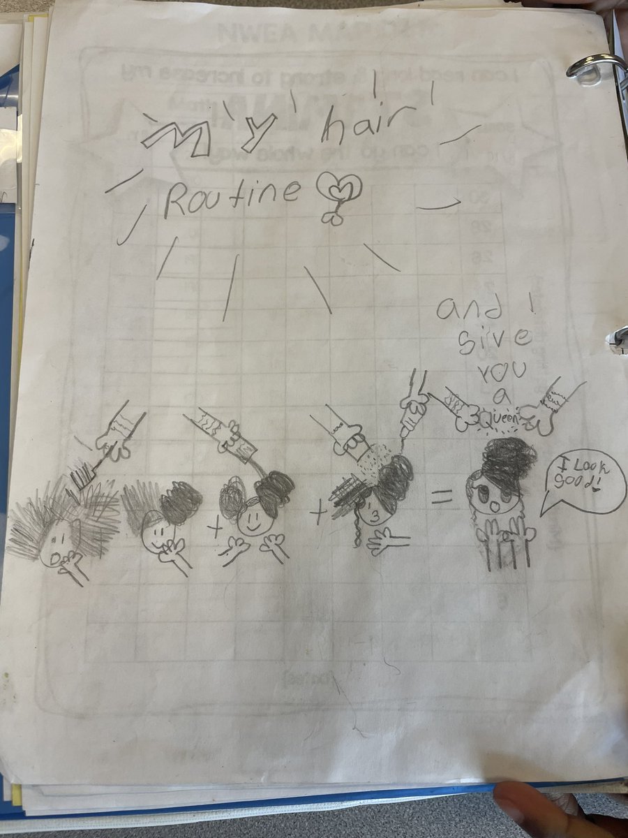 It’s as simple as that ✨ 🪮🫧🧴#AQueensCrown #FutureBeautician #drweeksinaction <a href="/drweeksinaction/">#DrWeeksInAction</a> <a href="/DrWeeksSCSD/">Dr. Weeks Elementary</a>