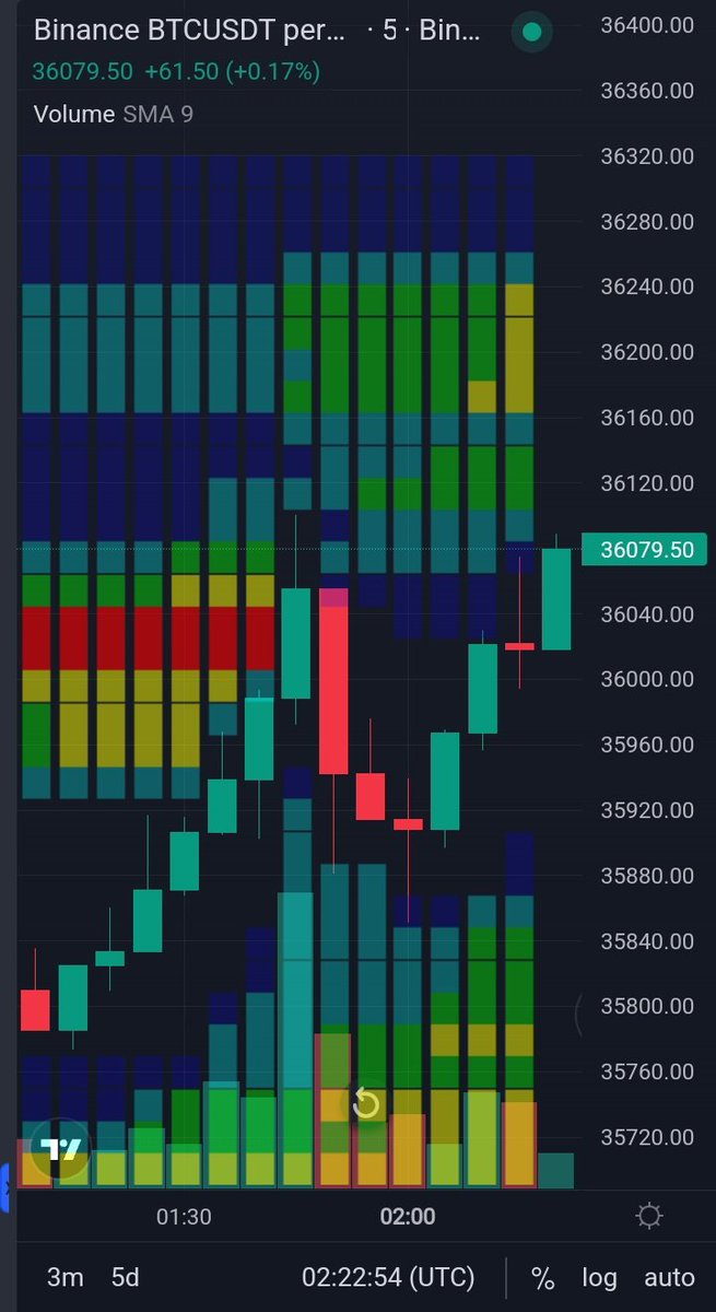 cripto_whale📊 tweet media
