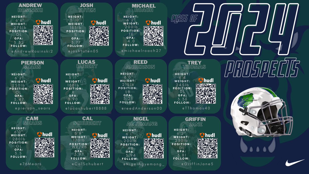 𝘾𝙡𝙖𝙨𝙨 𝙤𝙛 2024 𝙋𝙧𝙤𝙨𝙥𝙚𝙘𝙩𝙨! 

Talent all over the board! College coaches check the tape! ⬇️⬇️

#RecruitTheView