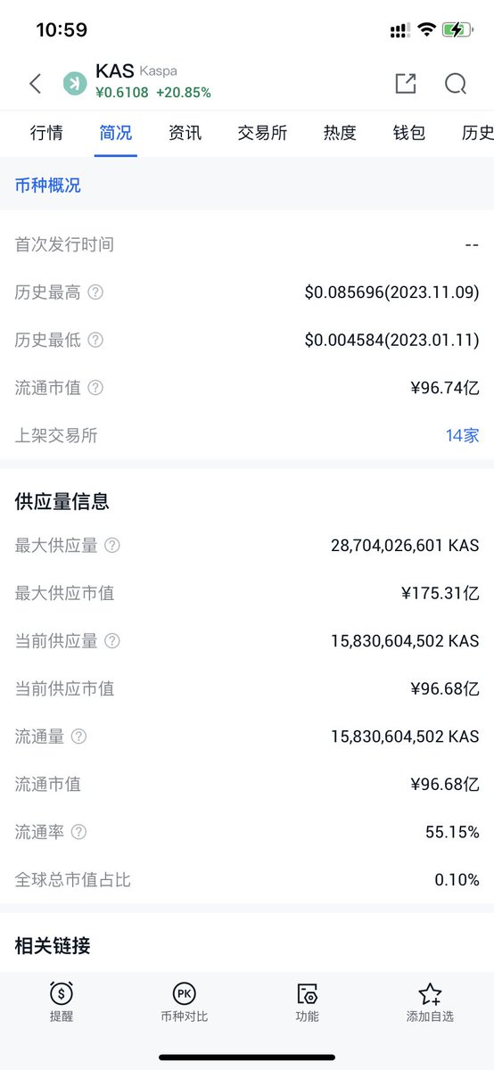wujunji72481953's tweet photo. $kas 市值 牛市进前10妥妥的 https://t.co/nCQKT4t40i