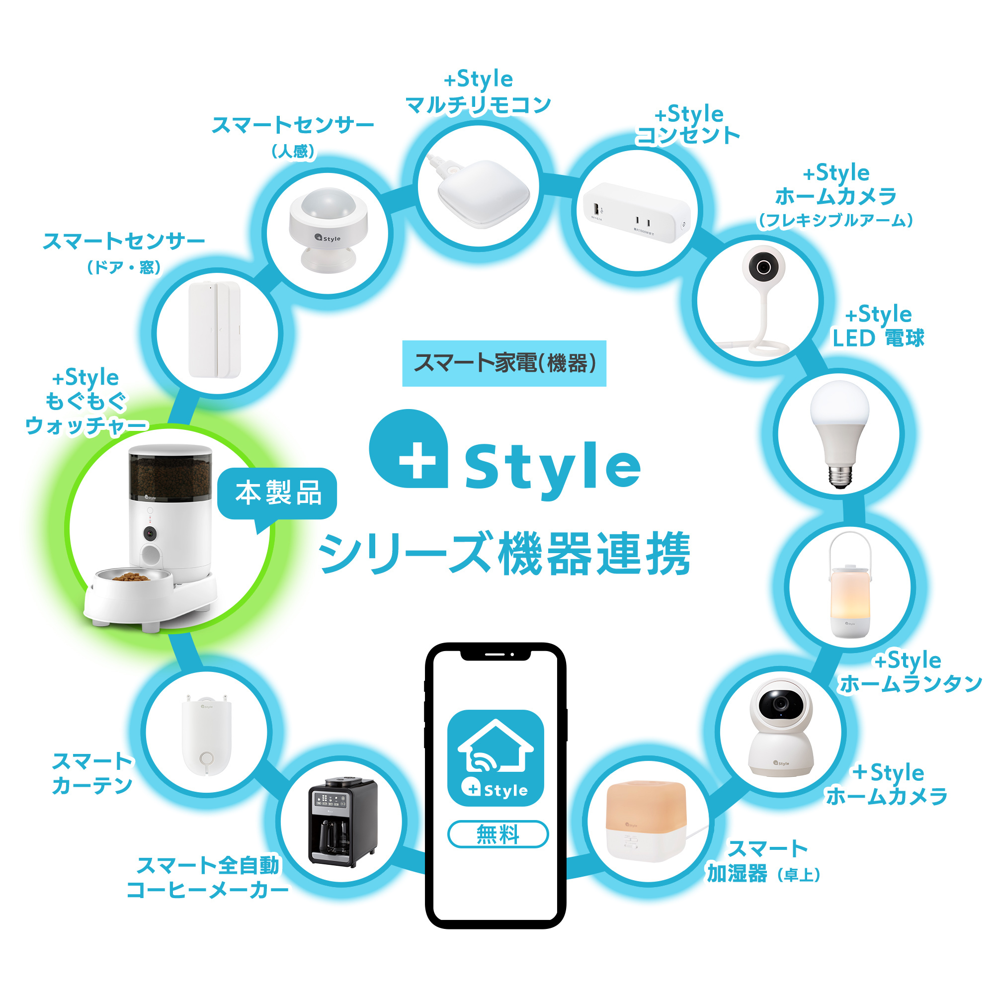Style(プラススタイル) (@plusstylejp) / X Style(プラススタイル) (@plusstylejp) / X