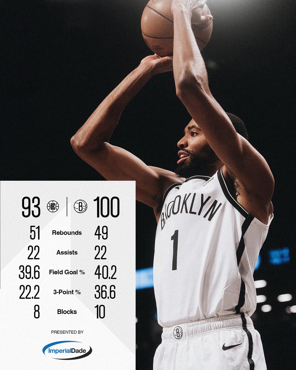 BrooklynNets's tweet photo. Final numbers from the W ๐ https://t.co/ahrHn66UBY