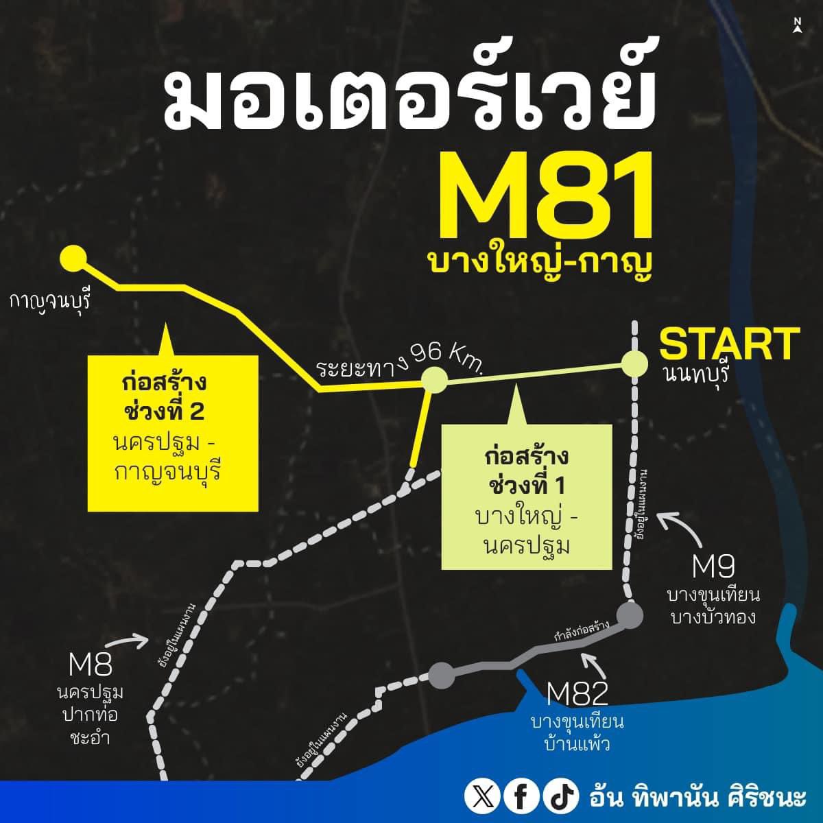 อ้น ทิพานัน #ให้อ้นดูแล tweet media