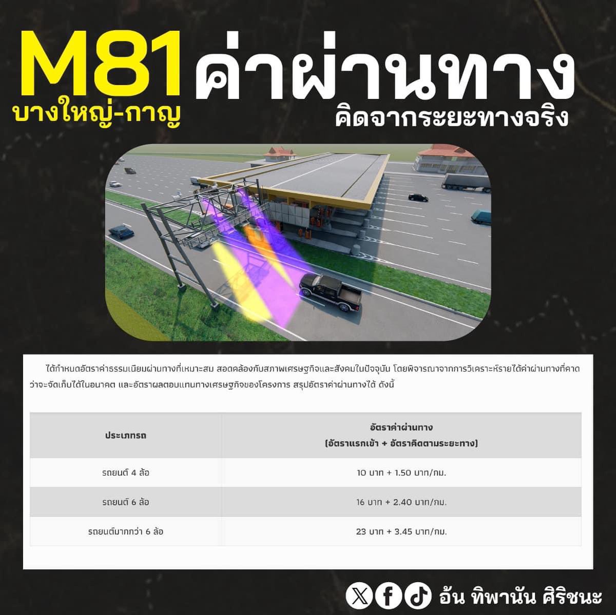 อ้น ทิพานัน #ให้อ้นดูแล tweet media