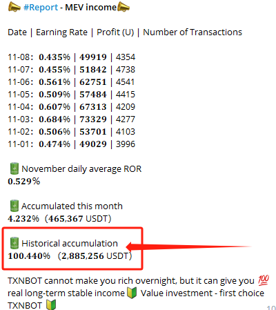TXNBOT-Blockchain aggregation platform tweet media