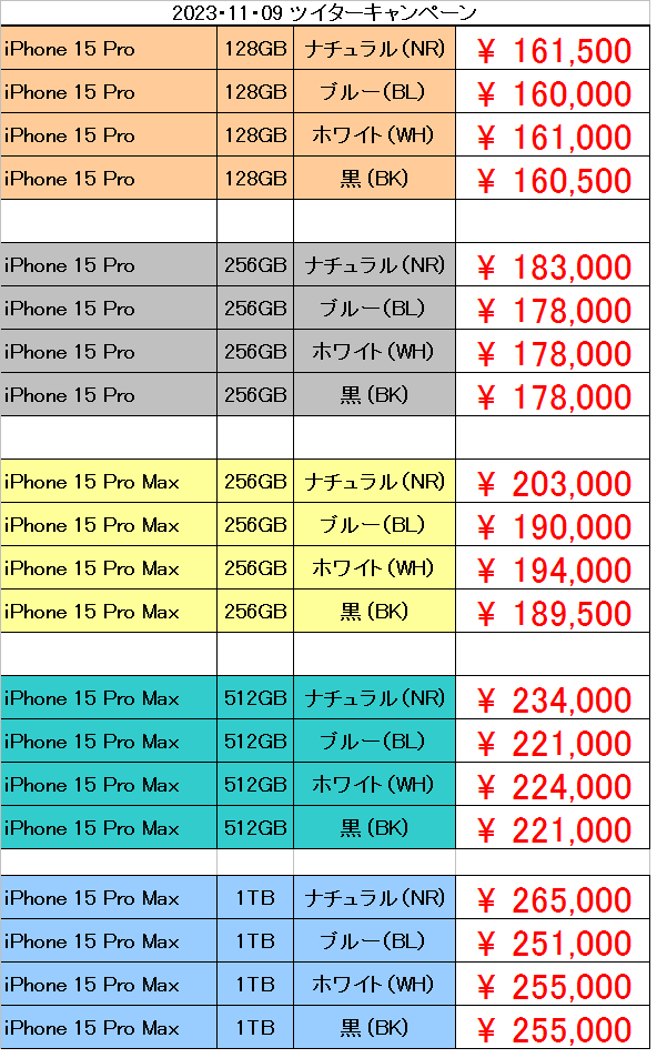 mainichikaitori's tweet photo. ガンガンヤルRT買取,最大4000UP、郵可（証拠必要）
限580台
対応機種
iPhone 15 Pro 128GB/256GB
Max 256GB/512GB
郵送買取には翌日つく条件
電話が混んでいるのでLINE問合へ
日本橋三丁目店 0666413538
天王寺店 0666302088
東 京 店05071104388
https://t.co/1EbDIdEUV0 https://t.co/x5SdNw5iIv