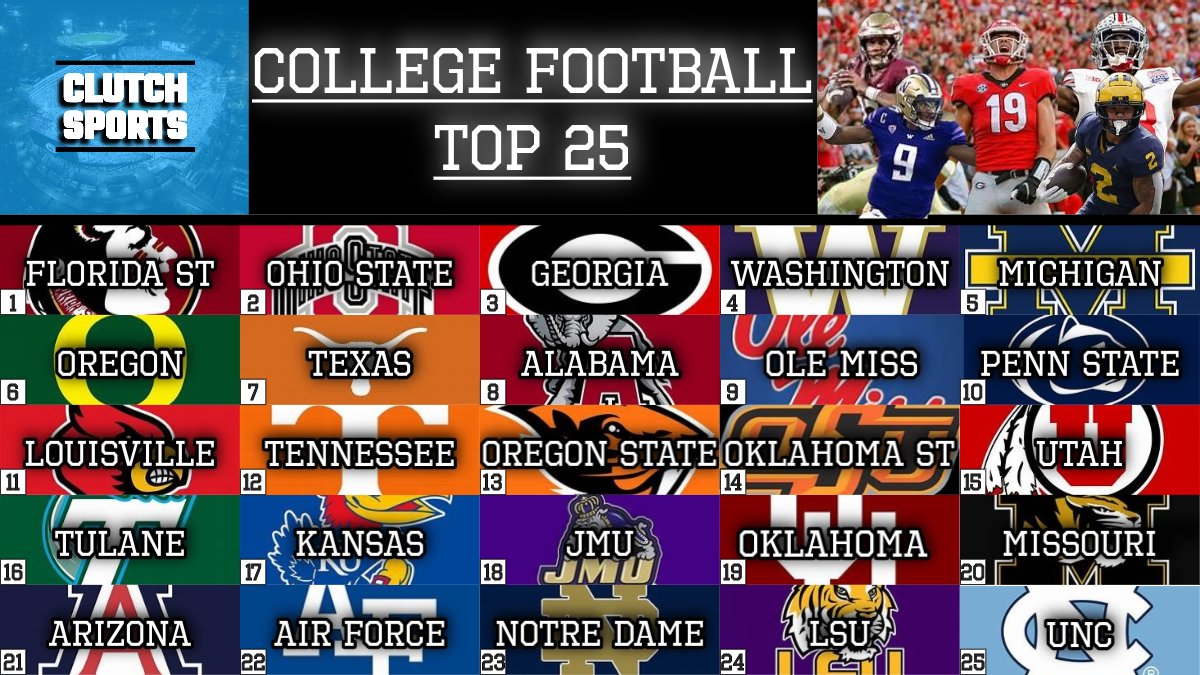 Clutch Sports Network tweet media