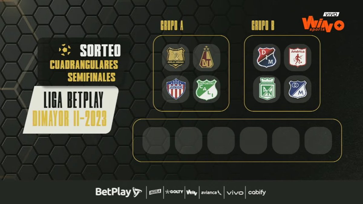 FutbolImp's tweet photo. ASÍ QUEDARON LOS CUADRANGULARES.

Así quedaron los grupos para definir quién levantará la liga Betplay a fin de año. TENEMOS EL GRUPO B. QUE PARTIDAZOS VAMOS A TENER CARAJO. https://t.co/tMPEYNat4z