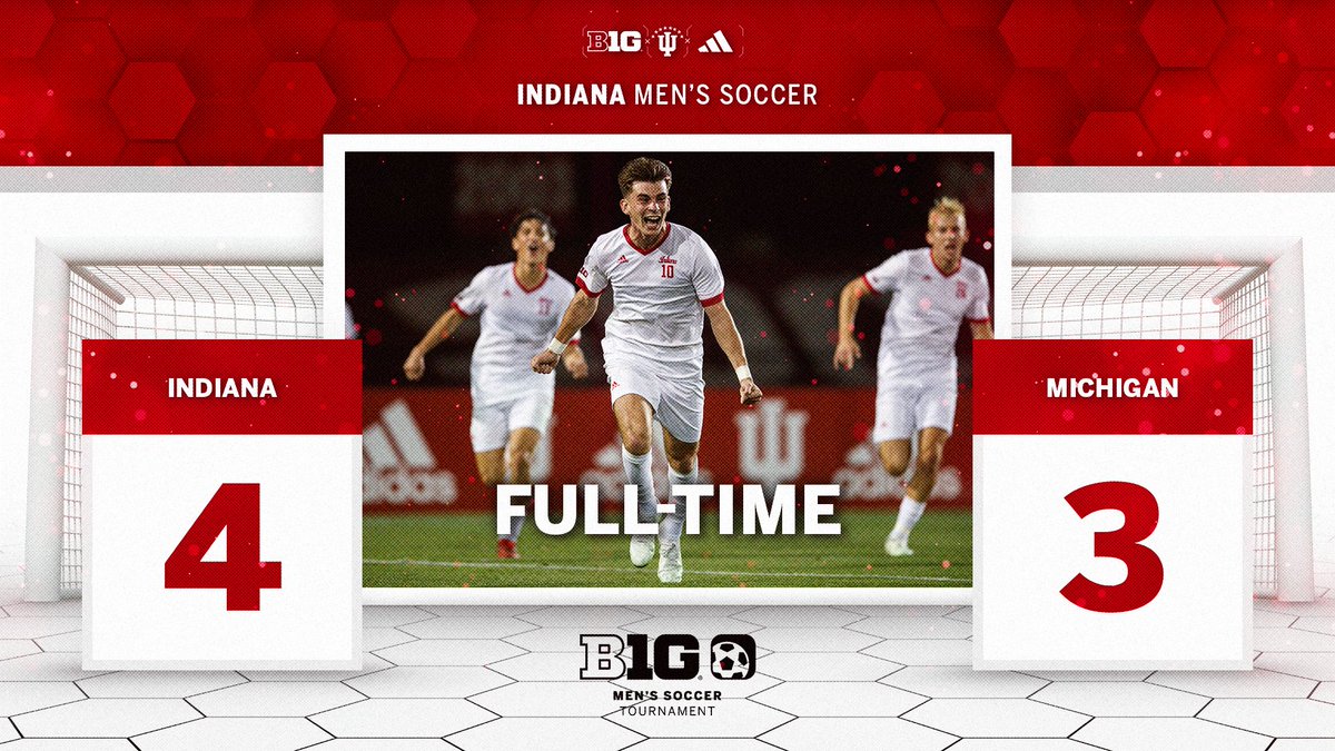 Indiana Men's Soccer tweet media