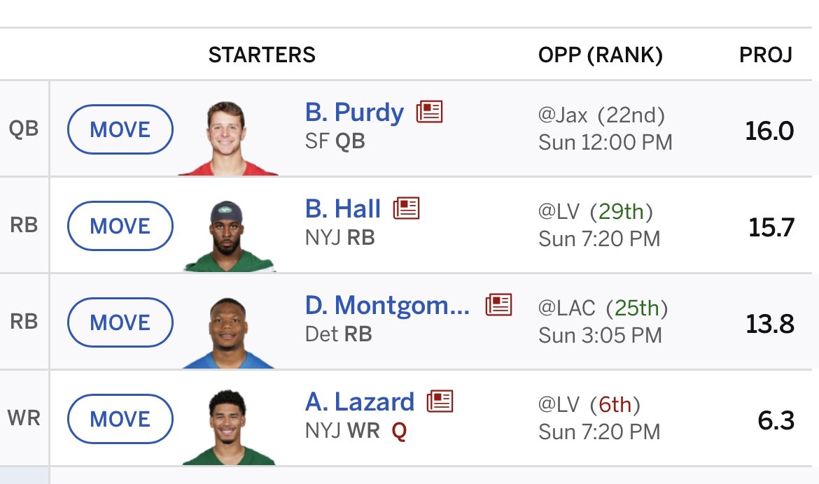 Any guesses which college I went to based on my starting fantasy football lineup??