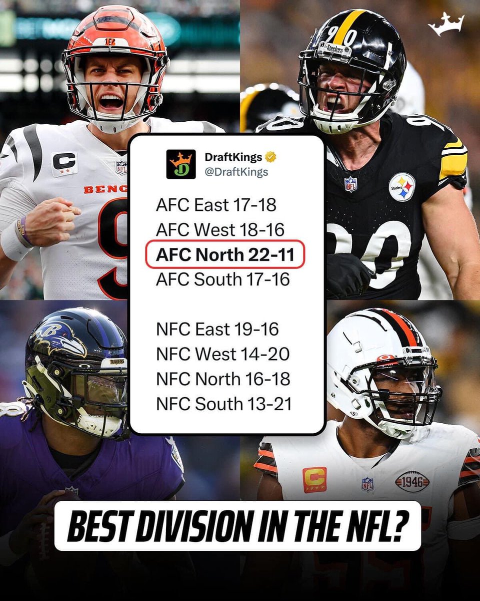 TheStandard412's tweet image. AFC North is DIFFERENT