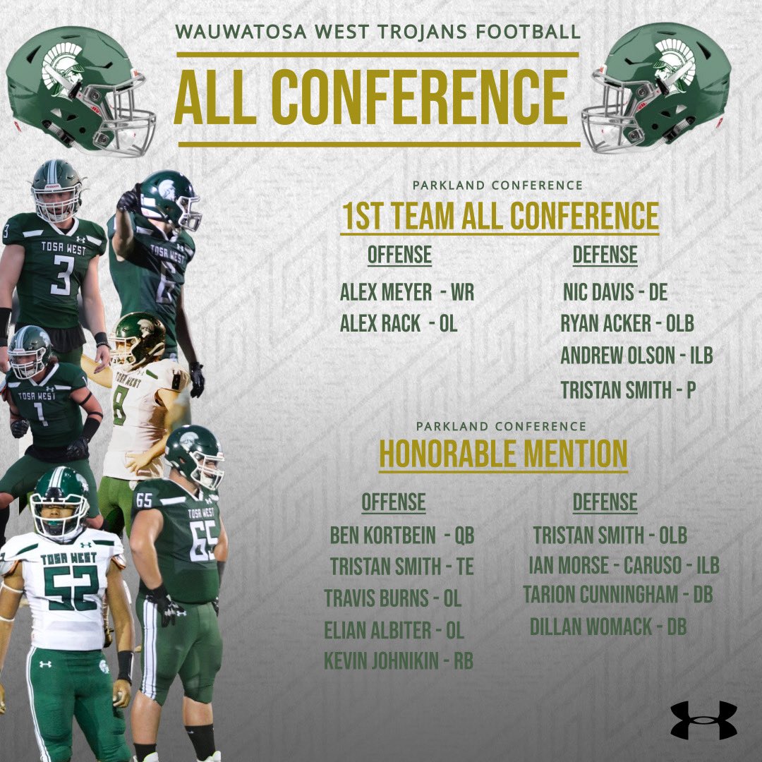 Congrats to these guys on earning honorable mention and 1st team all conference! #TWFB