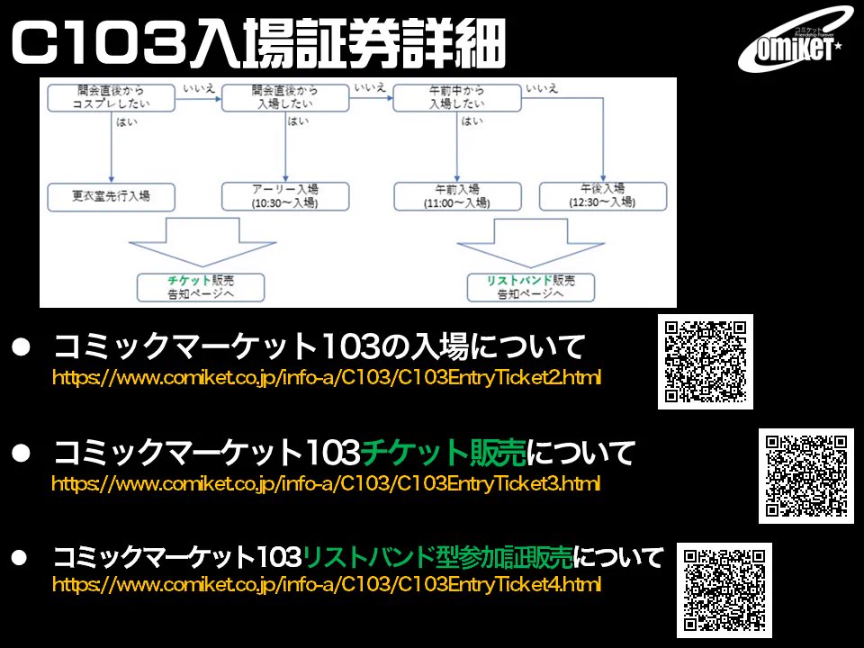 コミックマーケット準備会 on X: 