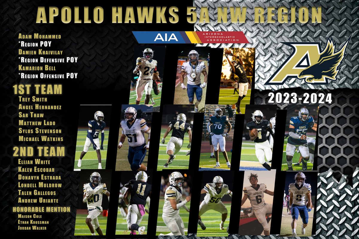 15 Apollo Football players were selected for 5A NW Region Players