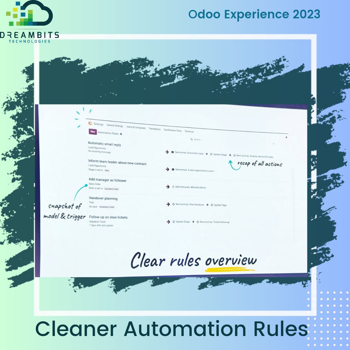bitsofdream's tweet photo. #odoo #odooexperience #odooexperience2023 #odoopartners #odoo17 https://t.co/gRDV1I56RX