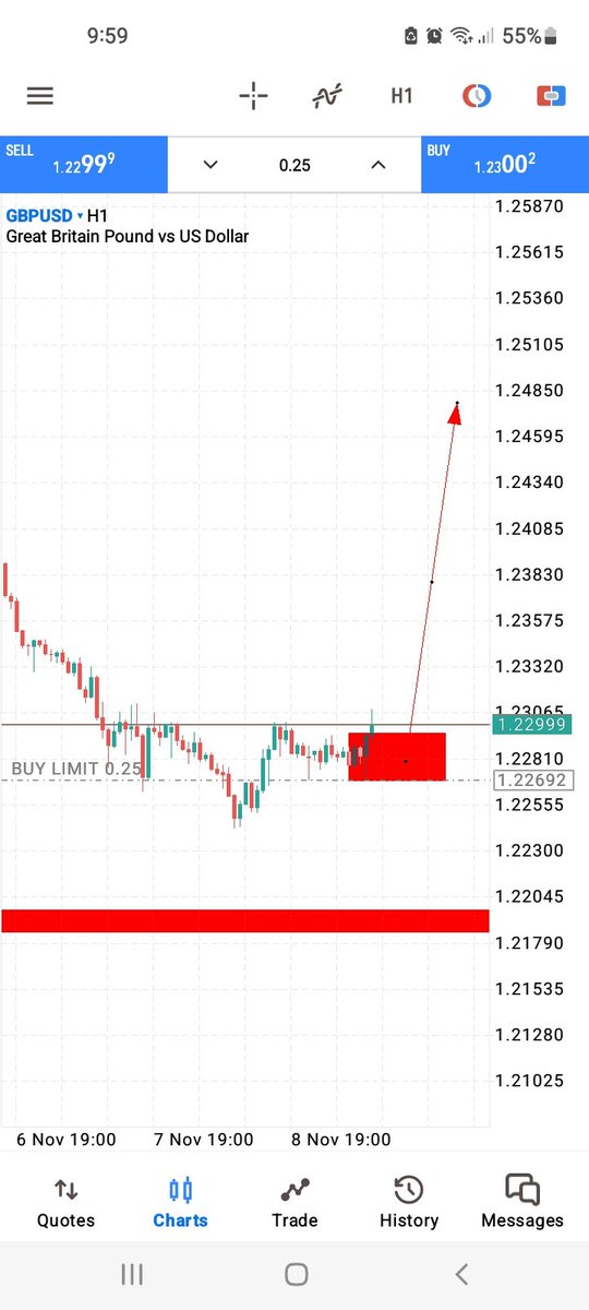 TRADE2SLEEP's tweet photo. Buy gbpusd

#TRADE2SLEEP https://t.co/KtDC0Zhb8C