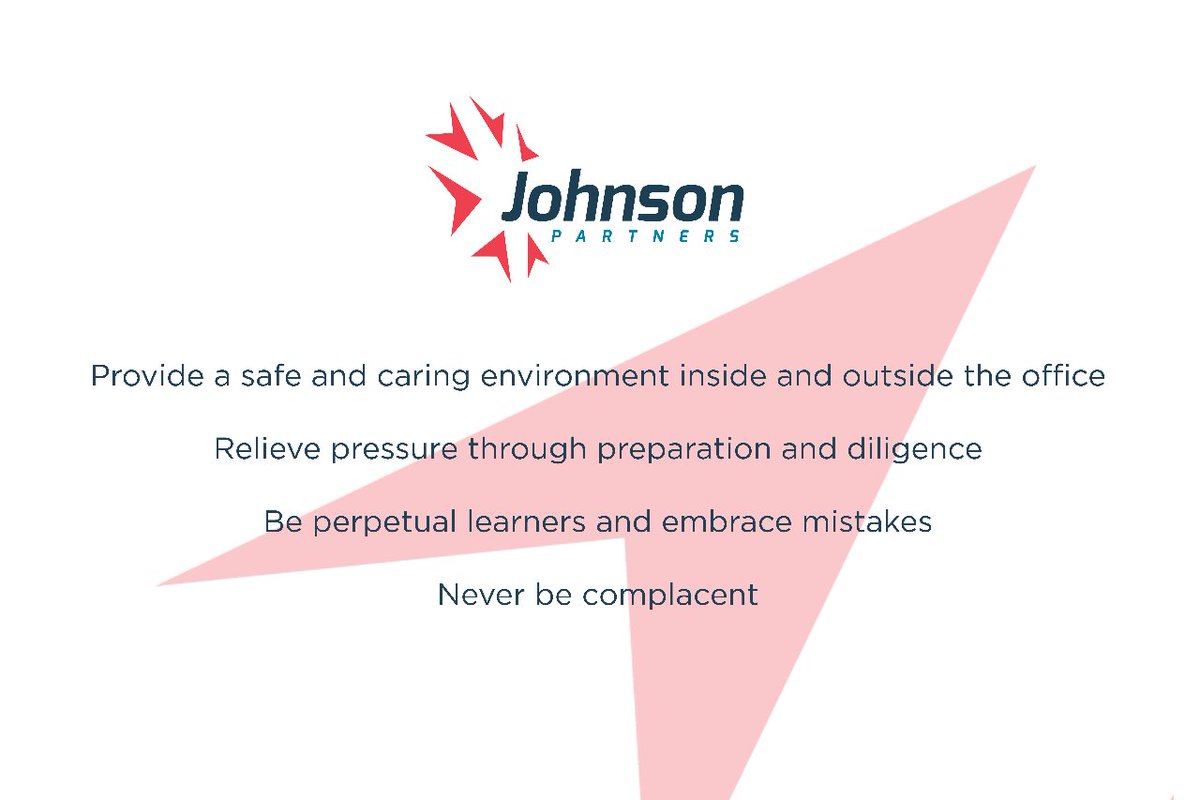 jplfreight's tweet photo. These aren't just words! Our core values help guide decisions we make daily. From ensuring an inclusive working environment to a proactive caring approach to customers, we're always conscious of our social responsibility.
#FreightForwarding #Logistics #Middlesbrough #Shipping https://t.co/eSxlTJy6DG