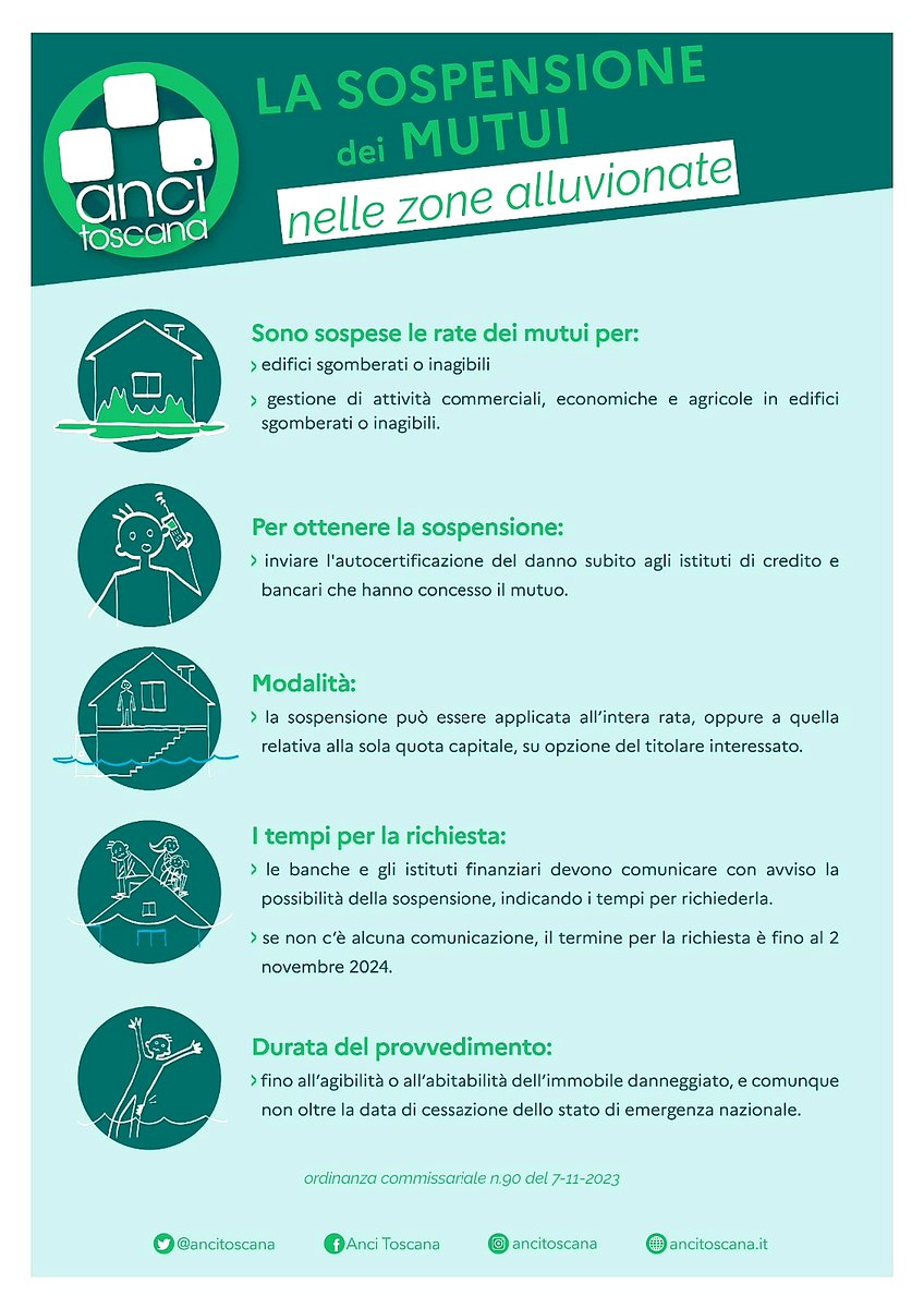 #alluvione 
Ecco la scheda AnciToscana con le indicazioni sulla sospensione dei #mutui nelle zone colpite dalla #calamità in Toscana 

#Comuni #emergenza #ripartiamoinsieme 
<a href="/MattBiff/">Matteo Biffoni</a> <a href="/simonegheri/">simone gheri</a> <a href="/regionetoscana/">Regione Toscana</a> <a href="/comuni_anci/">comuni_anci</a>