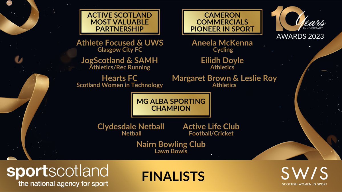Scottish Women In Sport tweet media