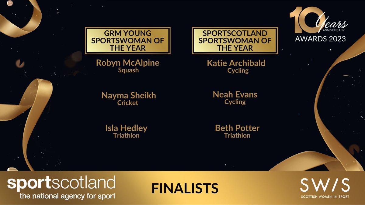 Scottish Women In Sport (@scotwomensport) on Twitter photo We are delighted to announce the finalists for our 2023 Scottish Women in Sport Awards!
Find out more & join us on the night 👇
buff.ly/3Pl1sNh
#SWISAwards2023 <a href="/sportscotland/">sportscotland</a> We are delighted to announce the finalists for our 2023 Scottish Women in Sport Awards!
Find out more & join us on the night 👇
buff.ly/3Pl1sNh
#SWISAwards2023 <a href="/sportscotland/">sportscotland</a>
