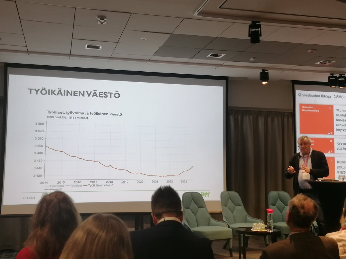SLevijoki's tweet photo. Kuntien elinvoimatarina vahvistuu, sillä työikäinen väestö Suomessa on jo alkanut kasvaa. Kunnille 1.1.2025 siirtyvät TE-palvelut ovat tärkeä työkalu, mutta myös mahdollisuus elinvoiman vahvaan kehittämiseen.
(Pellervon taloustutkimus)  #elinvoimatekijät https://t.co/ddAzOmYBOy