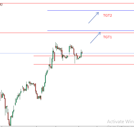 pawannshuklaa19's tweet image. RAYMOND ...COMING DESTINATION..