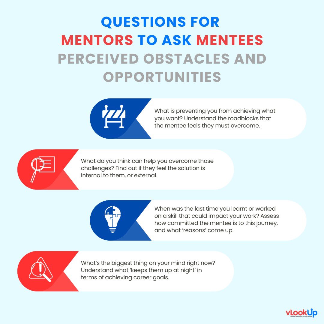 Mentors, here are some thought provoking questions to help your mentees explore their perceived obstacles and seize new opportunities. 💡 #MentorshipJourney