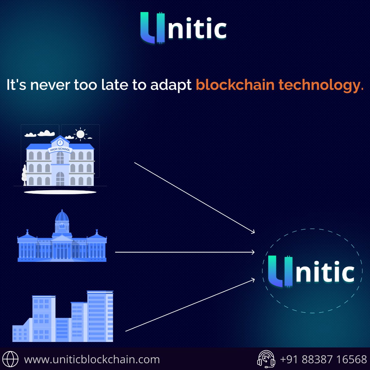 UnitiBlockchain's tweet photo. Embrace the future with open arms! It's never too late to unlock the potential of blockchain technology. 

#Unitic #Blockchain #SAAS #BAAS https://t.co/ecRJb5CZcj