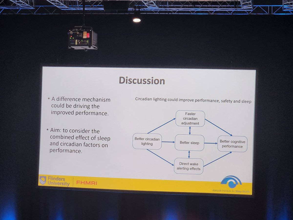 botchway_edith's tweet photo. Day 1 of #SDU23 just ended with fantastic presentations for the New Investigator Award session. Great job 👏 @SleepPsych_Aus @alishaguyett @joshleota https://t.co/u0LvRgBdlk