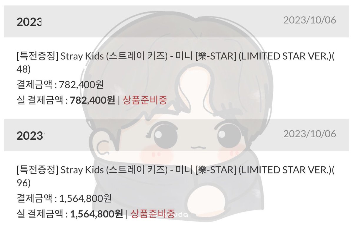 ondehuda_stuff's tweet photo. #0325update
proof co Stray Kids 樂-STAR (Rock-Star)
musicplant limited 144 pcs
blue dream media 269 pcs
jypshop 908pcs
musicplant 202 pcs https://t.co/i8W8eUKndP