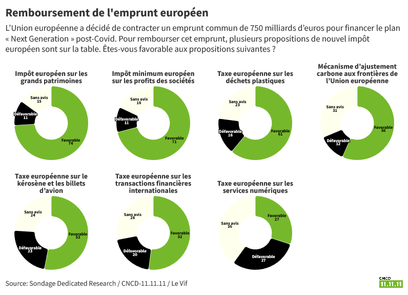 Réseau pour la Justice fiscale tweet media