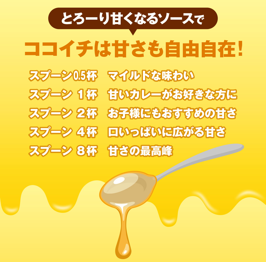 ココイチ 甘く なる ソース