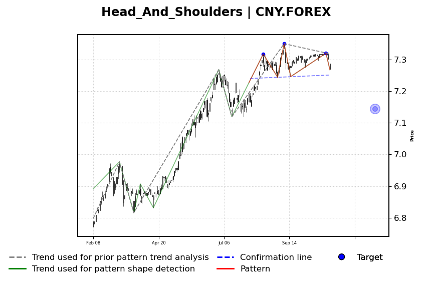 robexiaai tweet media