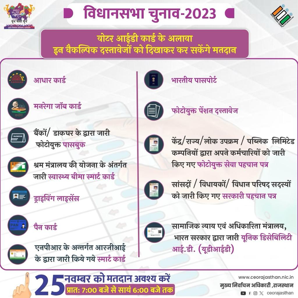 CEO RAJASTHAN tweet media