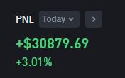 AlatonCrypto's tweet photo. #Bitcoin  feels good https://t.co/0vdez0pyLX