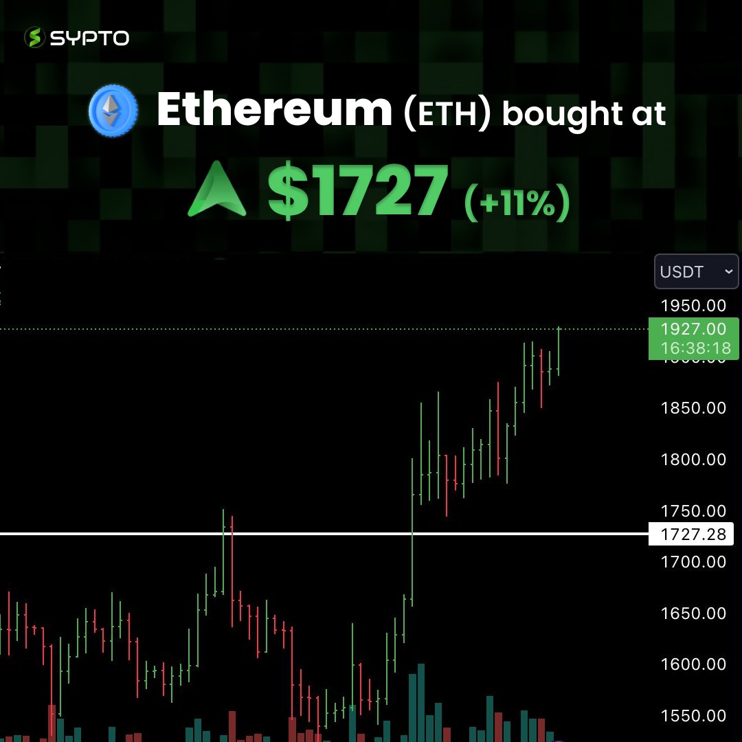 Sypto - Simplest way to invest in crypto tweet media