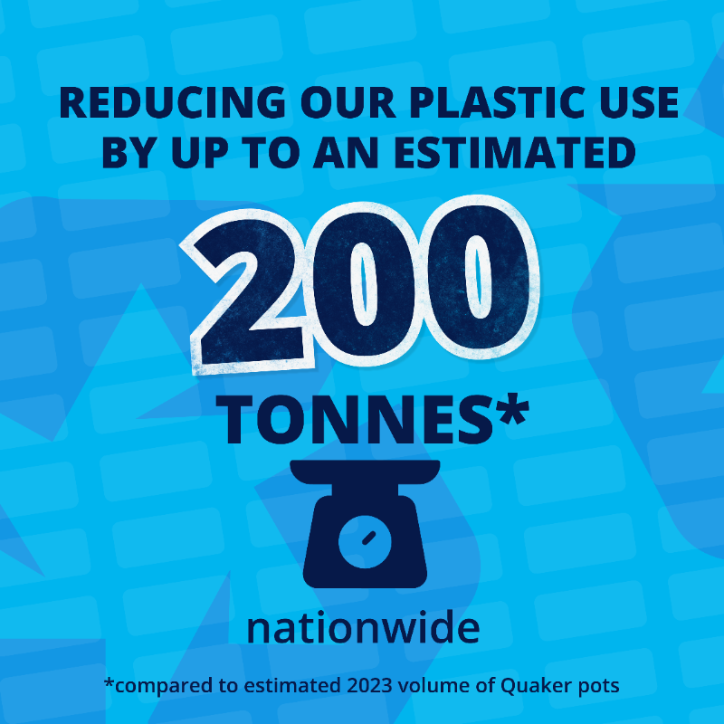 pepsico_uk's tweet photo. We’re making a nationwide change to our @Quaker pots, replacing plastic with paper for:
♻️Easier at-home recycling
🥣 More sustainable porridge pots
🌎Another step towards our 2025 packaging goals!
Learn more about how we're eliminating virgin plastic from our products