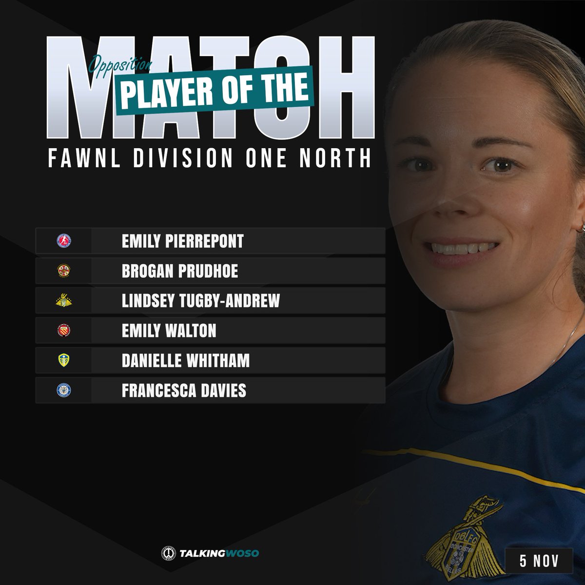 𝗢𝗣𝗣 𝗣𝗢𝗧𝗠 | FAWNL Division One North 

The standout performers in the FAWNL Division One North on Sunday 5th November as chosen by the opposition. 💥

📸 <a href="/donnybelles/">Doncaster Rovers Belles</a>