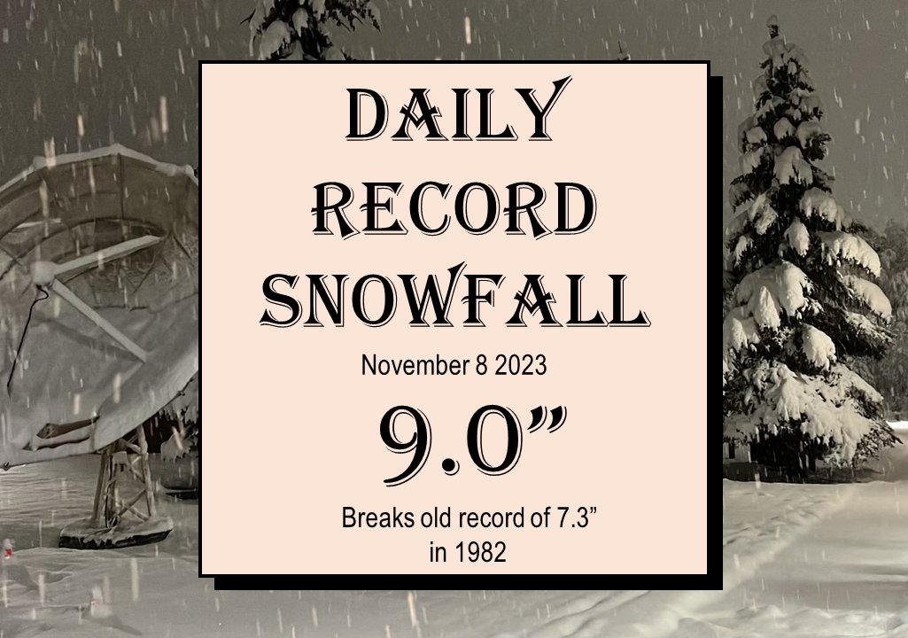 Anchorage has set another Daily Snowfall Record! November 8 2023 had a total daily snowfall of 9.0", breaking the previous record of 7.3" in 1982!  

**Official snow records are measured at the NWS Anchorage office**

#AKwx