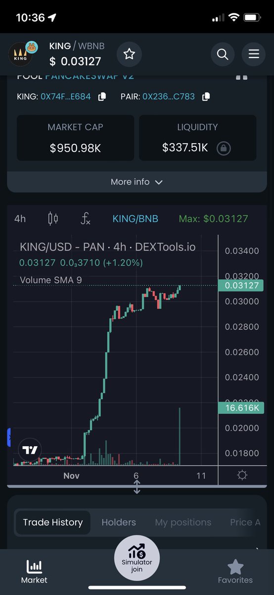EcosystemKing's tweet photo. $KING has a absolutely beautiful chart 
@kingfinance 
https://t.co/da8acgKqFg https://t.co/XEDG52IaxR