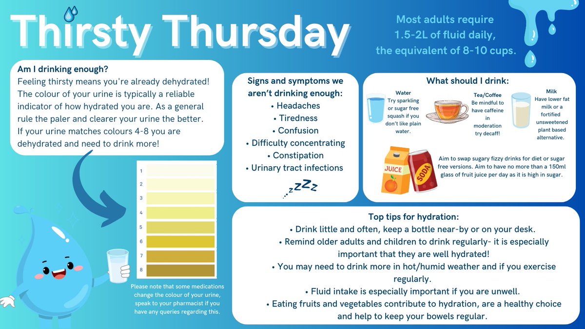 Preventing dehydration. . #hydration #UKMAW2023 #ThirstyThursday <a href="/UHDBTrust/">University Hospitals of Derby and Burton NHS FT</a> <a href="/BAPENUK/">BAPEN UK</a>