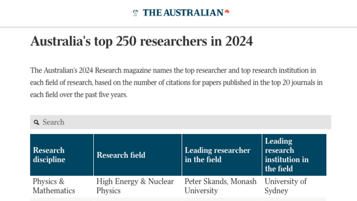 PSkands's tweet photo. Stoked to be named among Australia's leading researchers for 2024, according to The Australian newspaper. https://t.co/Ml55AG1Tt9