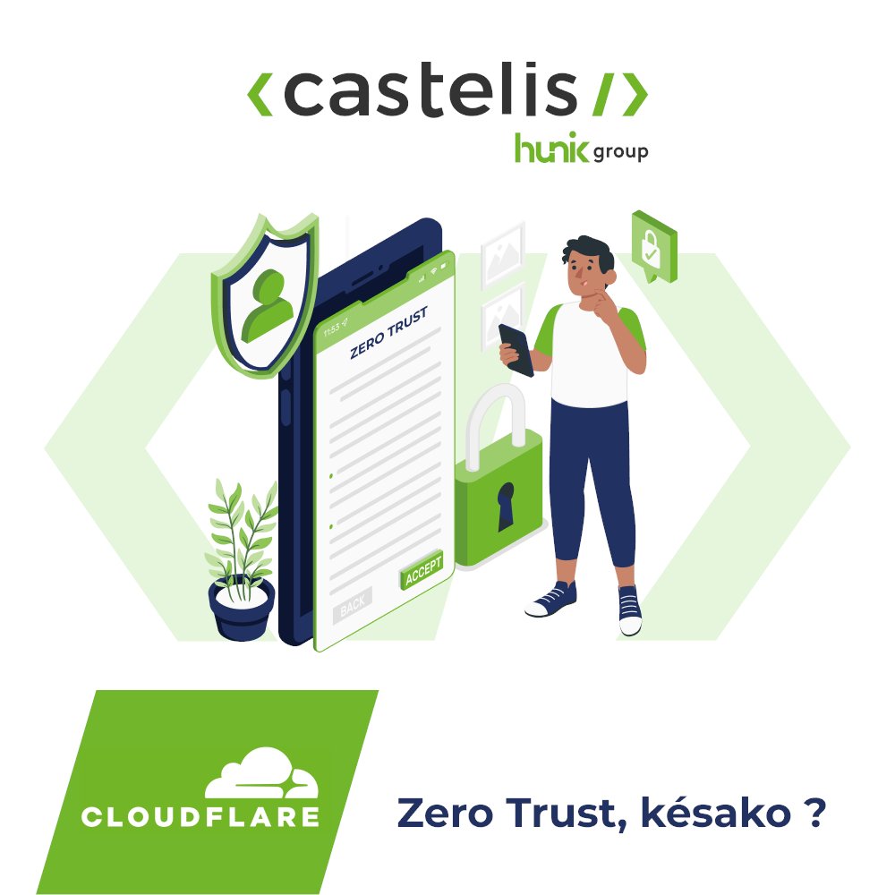 castelis's tweet photo. 🛡️Ne laissez pas votre entreprise à la merci des attaques. 🚀Adoptez le Zero Trust dès maintenant et révolutionnez votre stratégie de cybersécurité ! 💪🔒 #ZeroTrust #Cybersécurité #InnovationEnSécurité #azure #cloudflare #cloud #castelis #ITsecurity
https://t.co/Klk6naCpja https://t.co/djUUOY4V8P