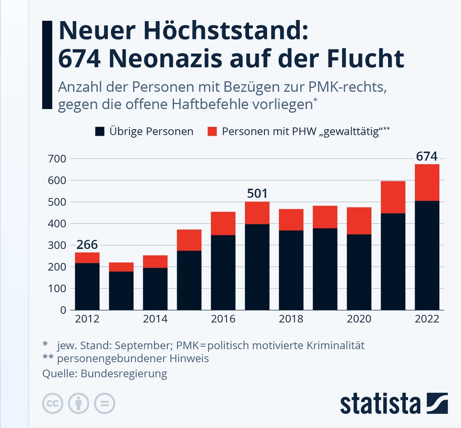 Lisa@Home 💚👠🇪🇺 tweet media