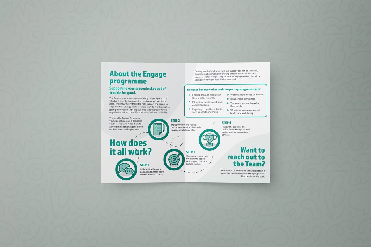 Collaboration with <a href="/LewishamCouncil/">Lewisham Council</a> <a href="/LBofBexley/">London Borough of Bexley</a> <a href="/Royal_Greenwich/">Royal Borough of Greenwich</a> Youth Justice Service to create a campaign identity &amp; collateral for #Engage

Funded by <a href="/LDN_VRU/">London's Violence Reduction Unit</a>, the scheme embeds youth workers in police custody to support young people in uncertain situations.

<a href="/MayorofLondon/">Mayor of London, Sadiq Khan</a>