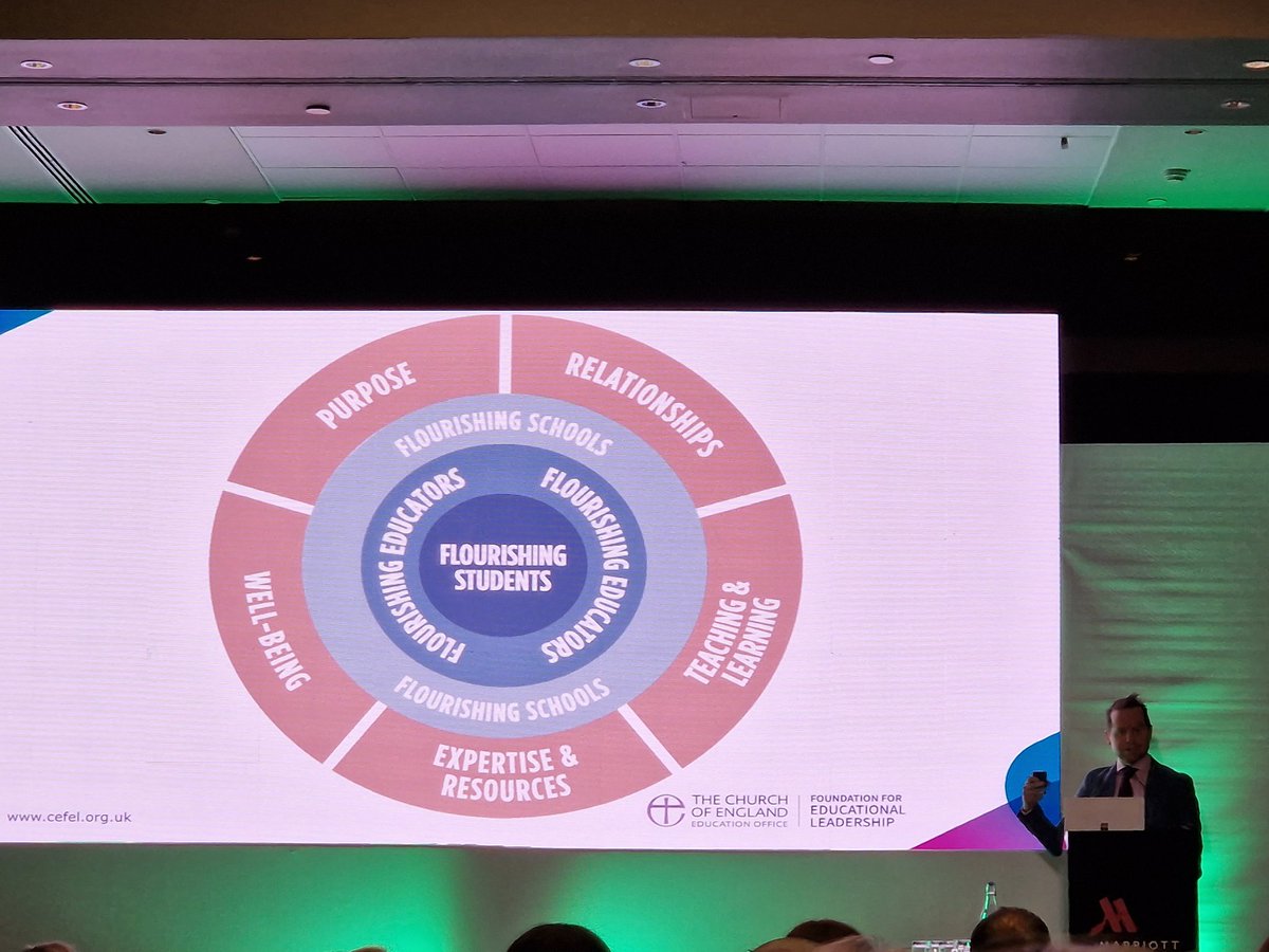 Talking about flourishing with <a href="/mrawolfe/">Andy Wolfe FCCT</a> #iltoday <a href="/leaderstoday/">Inspiring Leaders</a> #culture