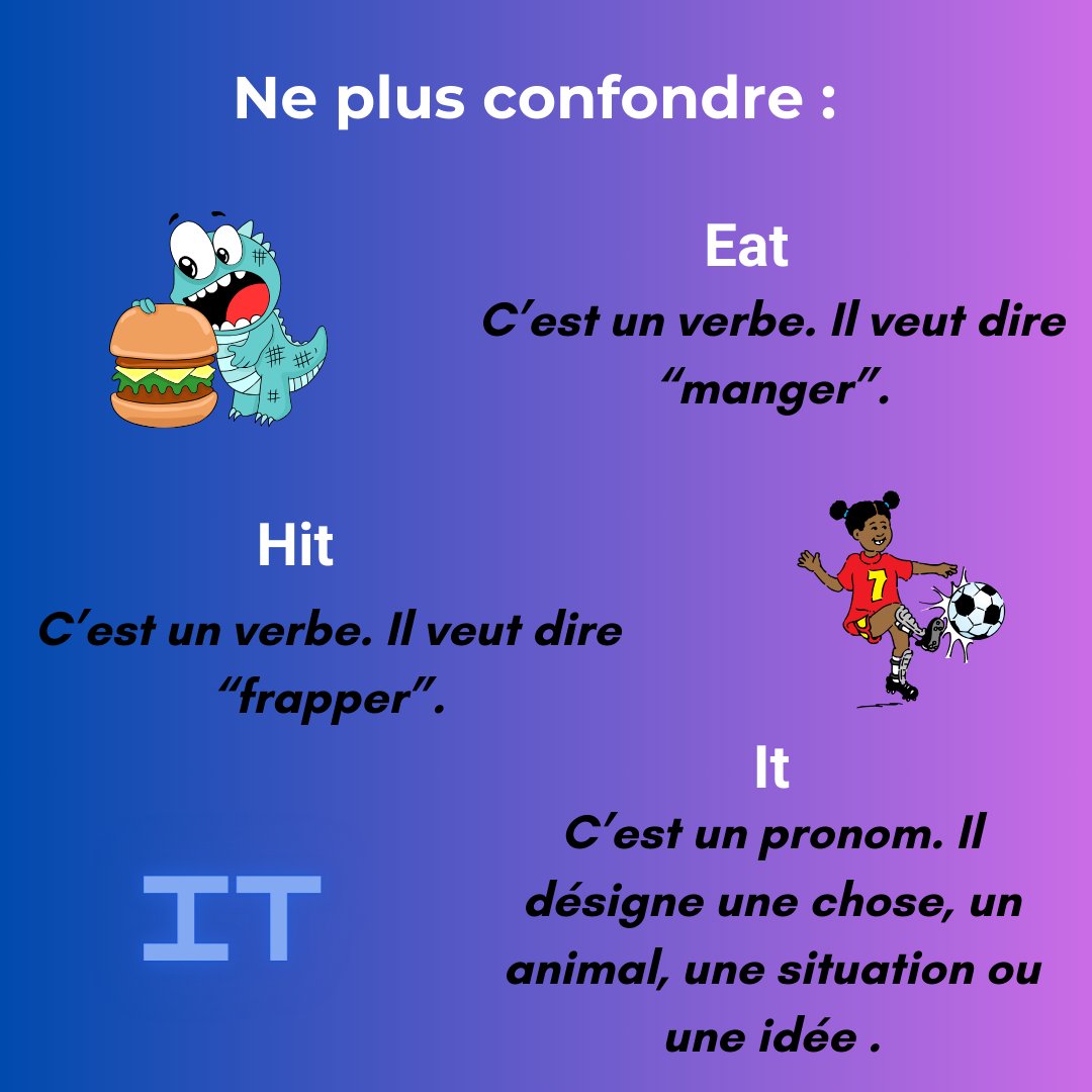 ACoursDidees's tweet photo. Ne plus confondre : Eat/ it / hit. 

On aurait aussi pu ajouter "heat" qui signifie "chaleur".

#coursalamaison #coursvisio #apprendrealamaison #apprendreAnglais #CoursAnglais #CoursEnLigne #englishcourses #grammar #troyes #acoursdidees #LearnEnglish https://t.co/r3jzFD7sXR