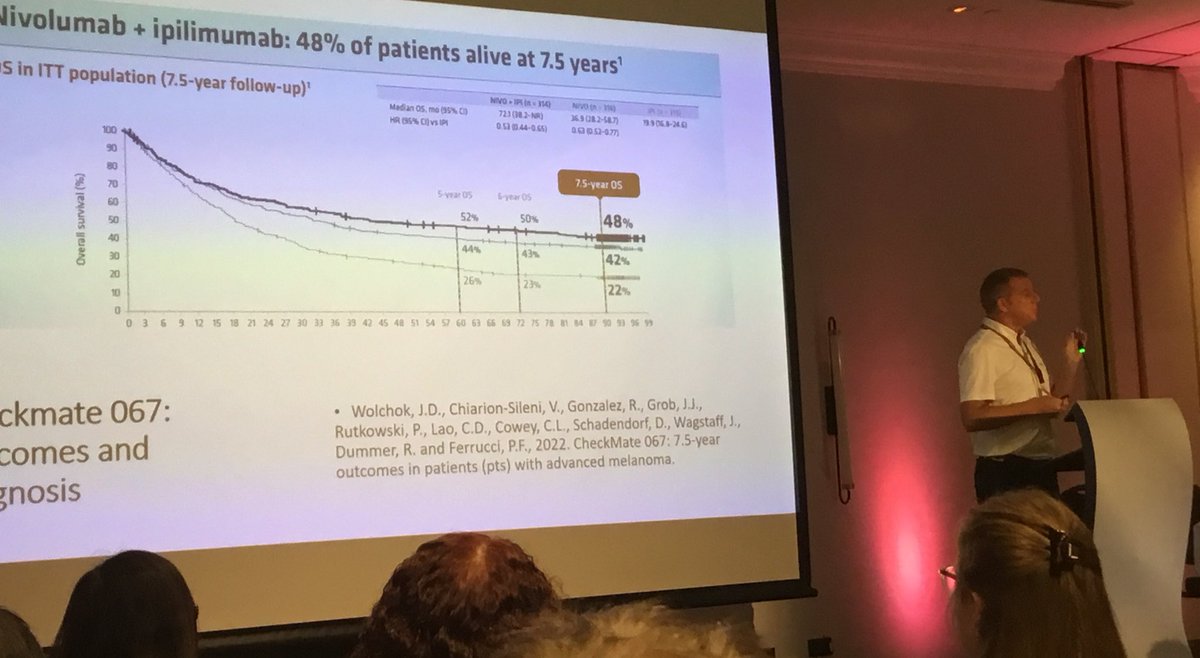 csubbe's tweet image. @RCPhysicians @RCPWales #RCPUpdate - the phenomenal change that new treatment make to patients with cancer