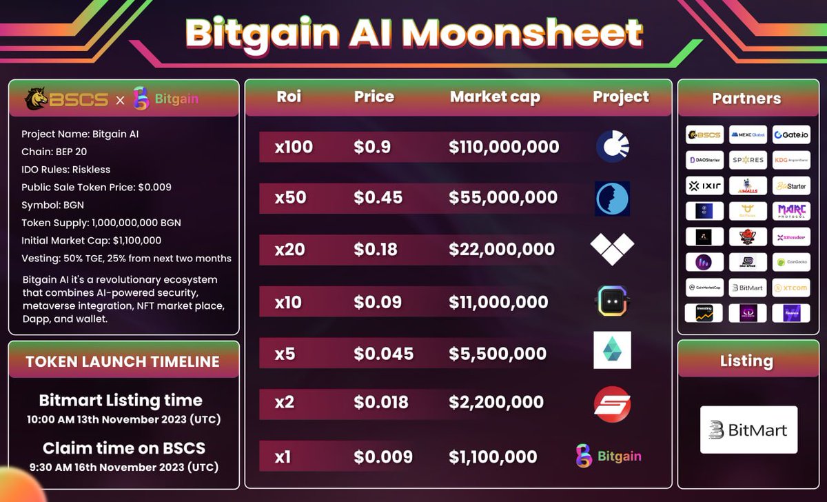 CallCoinCrypto tweet picture